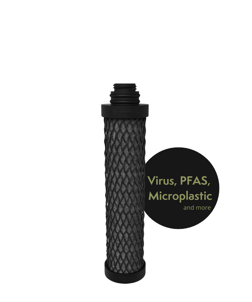 Defender Filter Cartridge (VIRUS, PFAS)